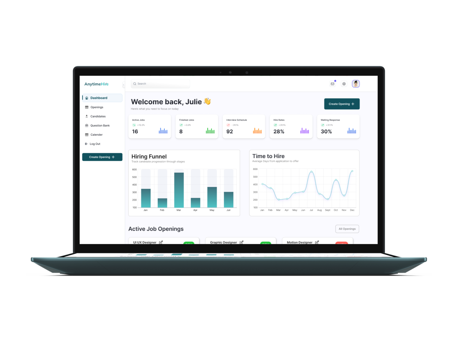 AnytimeHire Dashboard